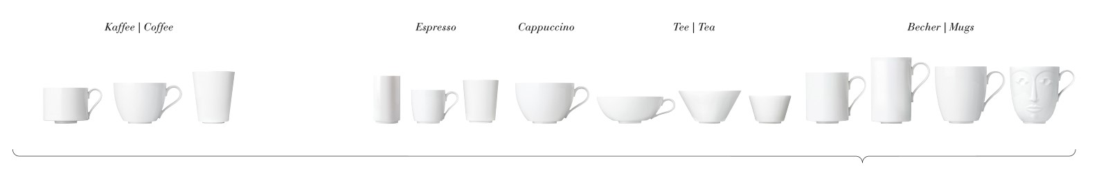 Weiße Tassen variieren in Form und Größe für Kaffee, Espresso, Cappuccino, Tee. Fürstenberg Porzellan.